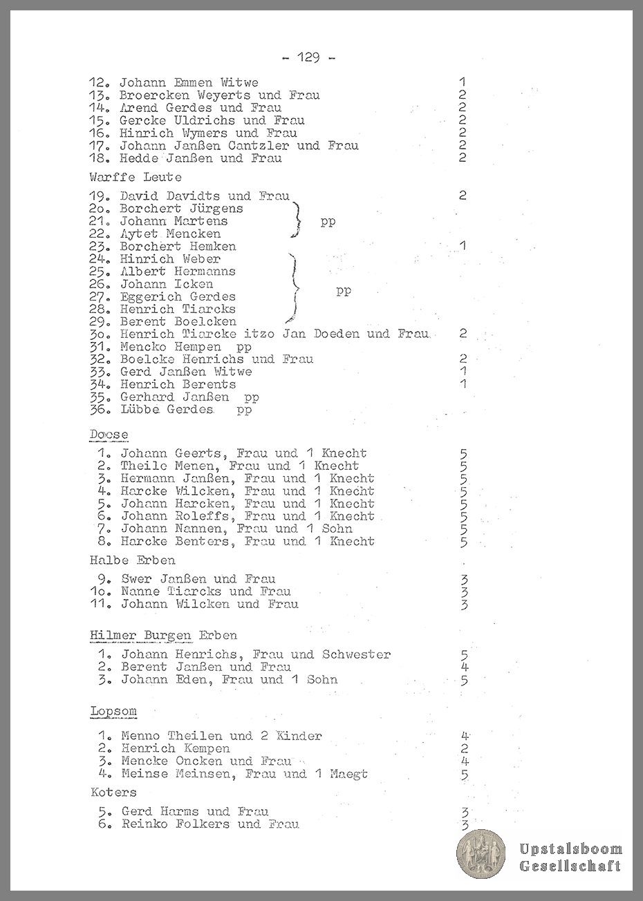 Document